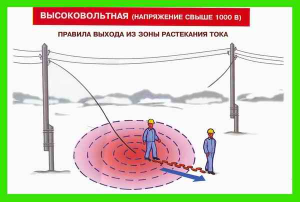 Как сделать шаговое напряжение Как сделать шаговое напряжение