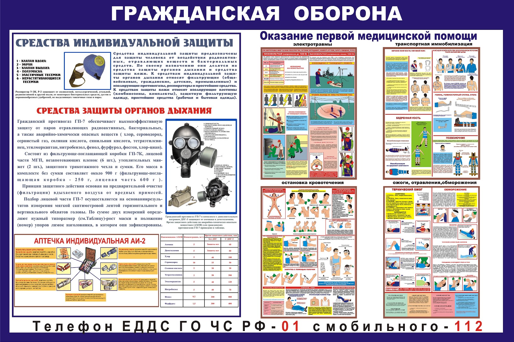 Гражданская оборона плакат
