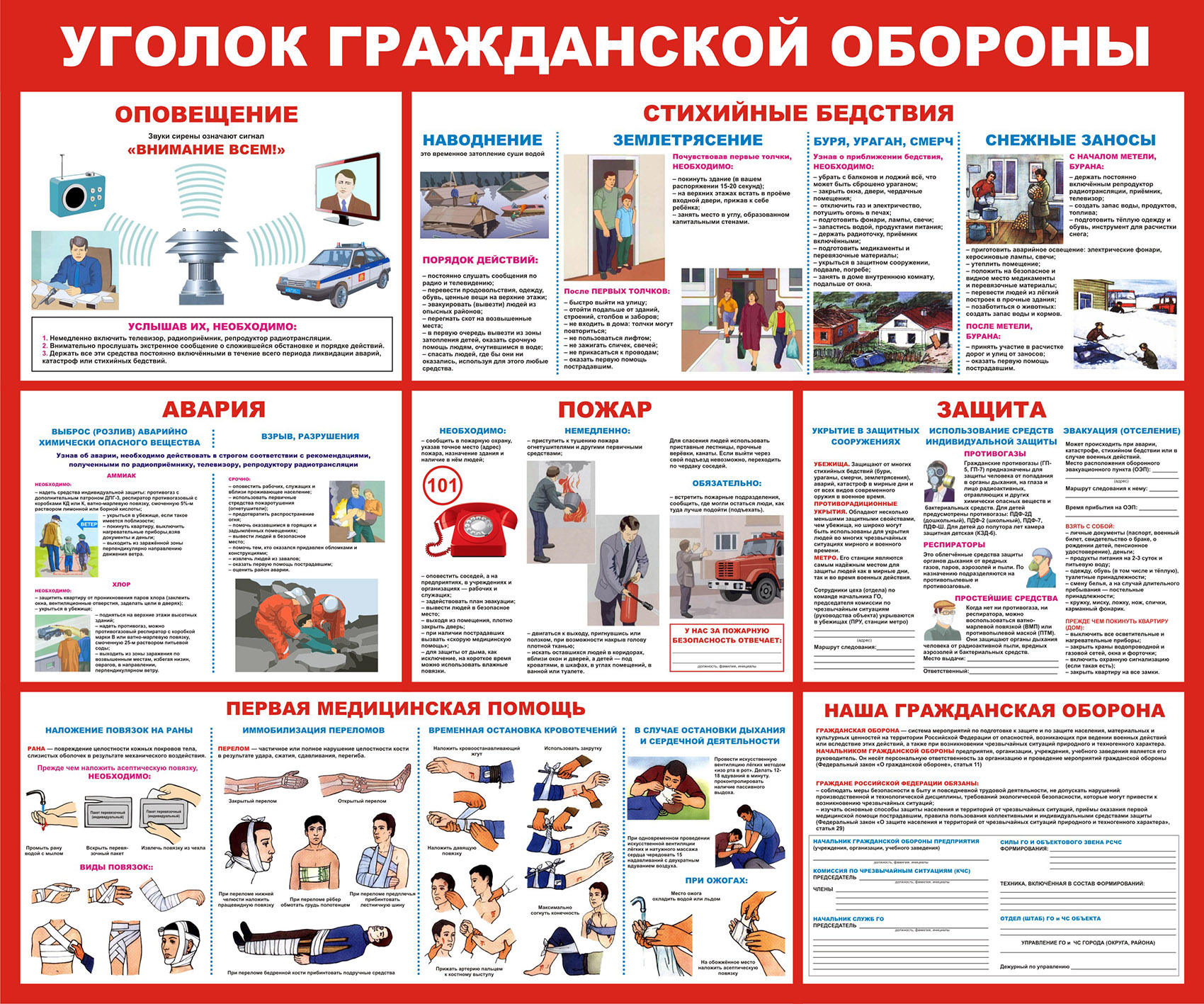 Уголок гражданской обороны ЧС И пожарной безопасности