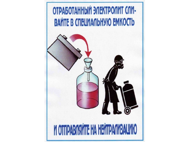 Наглядная агитация