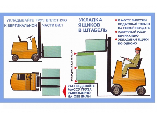 Безопасная перевозка груза