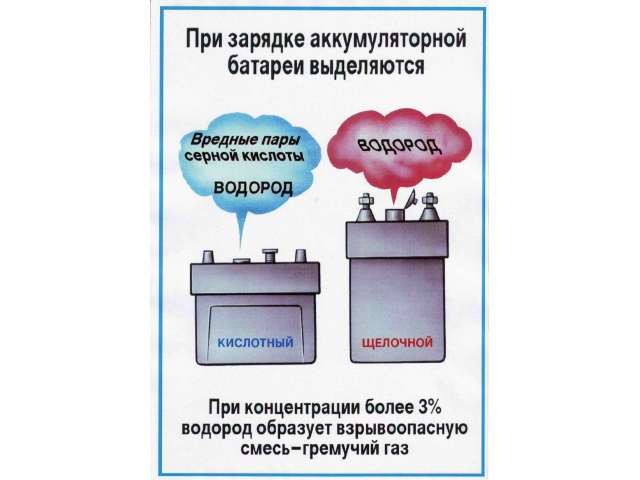 -5
